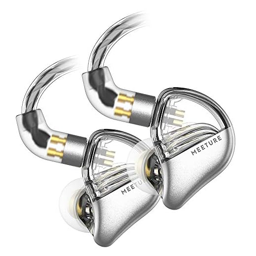SIMGOT MT3 Hi-Res in-Ear Monitor Headphones, IEM Earphones with Detachable Cable, Noise-Isolating Musician Headset with Dynamic Driver, Design HiFi Earbuds for Smartphones and Audio Players (Clear)