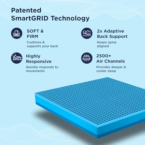 Image of The Sleep Company Luxe Pro SnowTec Mattress | SmartGRID + Natural Latex | SnowTec Cooling Fabric | Plush Medium-Soft Feel | Luxury Latex for Cooler Sleep | King Size Bed Mattress 84x78x6