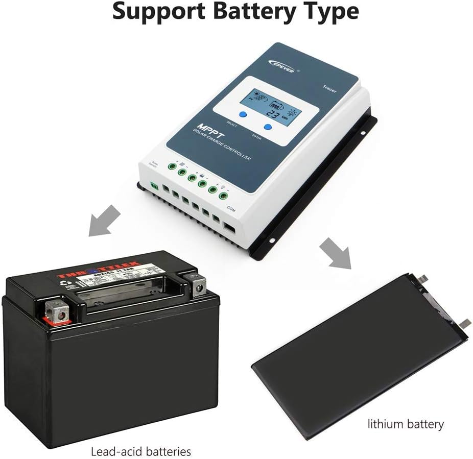 EPEVER 30A MPPT Solar Charge Controller 12/24V DC Automatically Identifying System Voltage Common Negative Grounding Compitable with Lead-Acid and Lithium Batteries