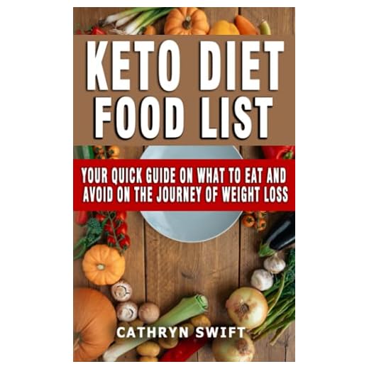 KETO DIET FOOD LIST: Your Quick Guide On What To Eat And Avoid On The Journey Of Weight Loss - Your Quick Guide On What To Eat And Avoid On The Journey Of Weight Loss