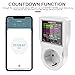 AC WiFi Watt Meter, Plug-in US Socket Power Meter, Backlit Large Color Display, Overload Protection, Kilowatt Wattage Voltage AMP Tester, Electrical Energy Monitor,Delay to restore power supply, Timer
