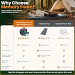 HomeMate Memory Foam Camping Mattress Pad: Portable Car Sleeping Pad - Image 4