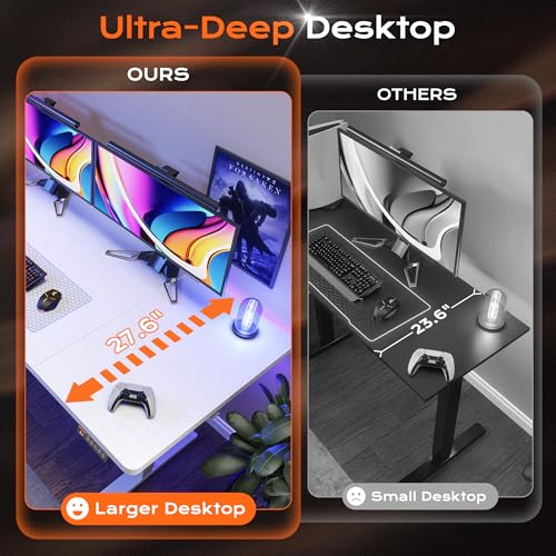 Huuger 63 x 28 Large Electric Standing Desk, Height Adjustable Computer Desk, 27.6" Deep Desktop, Stand up Gaming Office Table with 2 Hooks, 3 Preset Heights, for Home Office, White