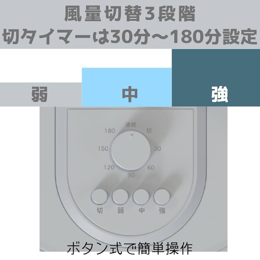 アビテラックス30cmリビング扇風機。 アビテラックス30cmリビング扇風機。