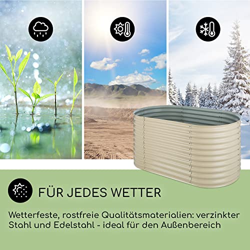 Hochbeet aus Metall für Balkon und Garten Wetterfest und langlebig