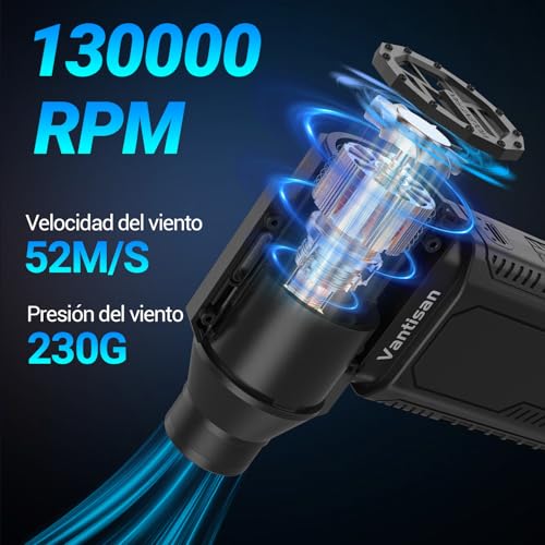 Catálogo de Aire comprimido que Puedes Comprar On-line. 23 Imagen adicional