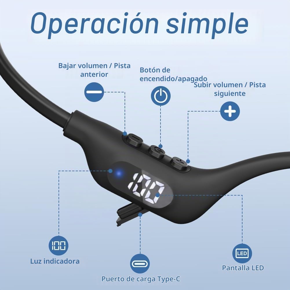 Auriculares Conducción Osea Bluetooth 6.0, Deportivos Auriculares Open Ear 14H Reproducción, IPX8 Cascos Conduccion Osea Inalambricos Pantalla LED, Calidad De Sonido HD para Running Ciclismo Fitness