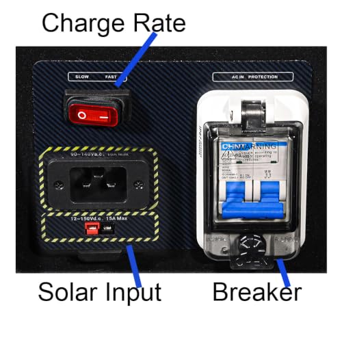 Image of AIMS 33A Portable Solar Generator 5.04 kWh LiFePO4 | Solar & Grid Inputs | Solar Input, Grid Input