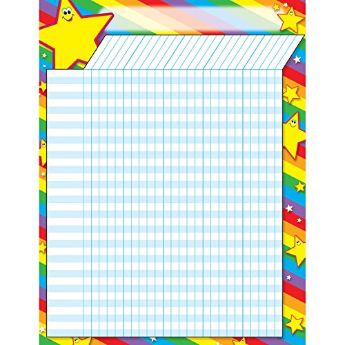 TREND enterprises, Inc. Stars Incentive Chart, 17