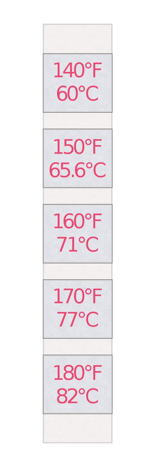 5-Temp Thermolabel Classic 140-180°F Temperature Label Pack of 16 Labels