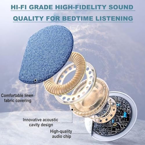 HuayoRong Dream Wave Pillow Speaker - RadoxTech (Blue) - 2