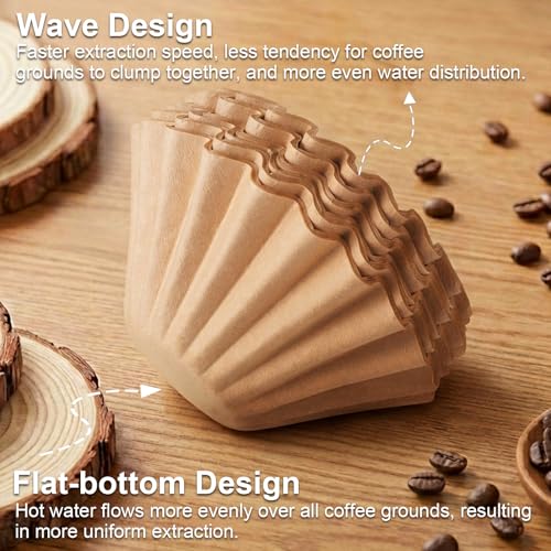 Image of 150Pcs Coffee Filters Compatible with Farberware 4 Cup, Percolator Coffee Filters for Presto 6 Cup, Coletti 6Cup, FCP240 Yosemite, Elite Gourmet 6Cup, Unbleached Basket Coffee Filter