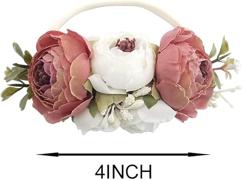 Vista 2 de BGFKS Vestido de Tutú para Bebé Niña Elegante de Encaje con Pompones Manga con Volantes con Conjunto de Diadema de Flores