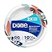 Dixie Everyday Paper Plates, 10 1/16", 86 count, Dinner Size Printed Disposable Plates