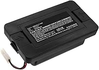 Vista 1 de Synergy Digital Vacuum Cleaner Battery, Compatible with Rowenta RR7387WH/NS1 Vacuum Cleaner, (Li-ion, 14.4V, 2600mAh) Ultra High Capacity