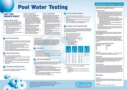CreativeMinds UK Cimspa Display Chart Manual Information Poolside Water Testing Poster