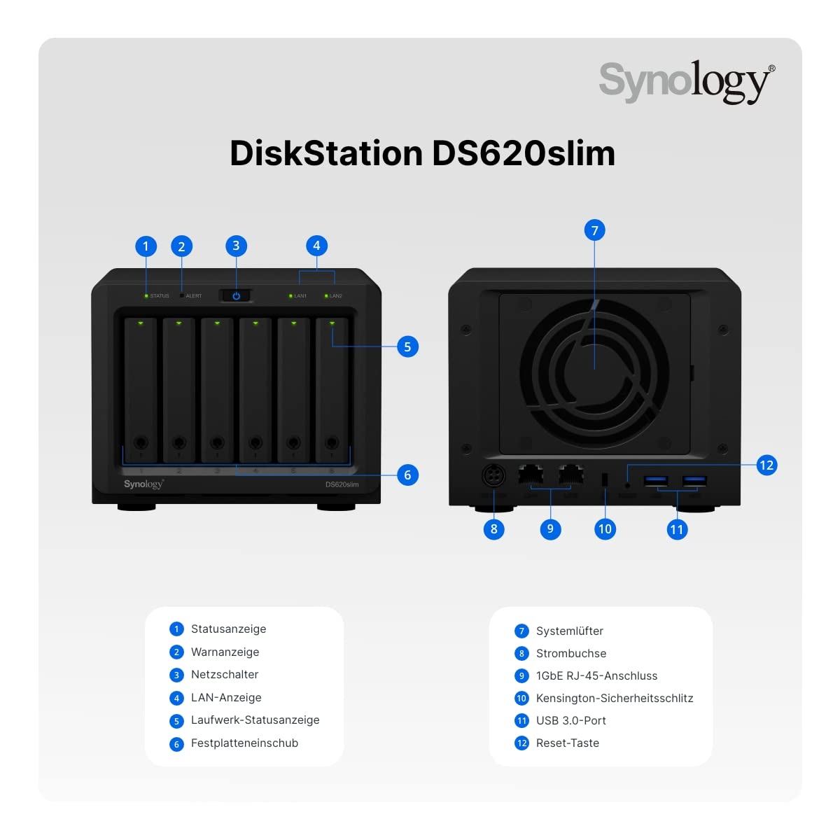 Synology DiskStation DS620slim NAS dysk sieciowy