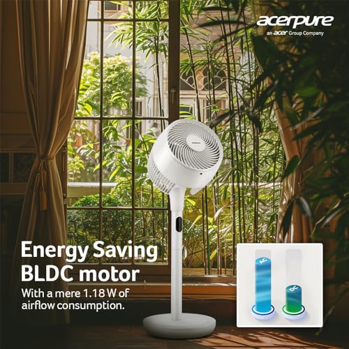 Image of Acerpure Cozy F2 2-in-1 intelligent Pedestal and table Fan with Air Circulator|3years warranty|Energy efficient BLDC motor| 3D airflow technology|16 speed control and LED display|Whisper-quiet(White)