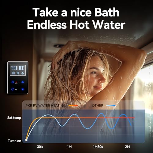 Image of 65,000 BTU RV Tankless Water Heater, High Altitude Available, DC 12V, with Front Water Outlet and 15x15 inch Black Door, On Demand Instant Hot Water Heater, Compatible with all RVs