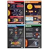 Daydream Education Earth, Sun, Moon and Seasons Posters - Set of 4 Planetary Science Posters - EXTRA LARGE 33