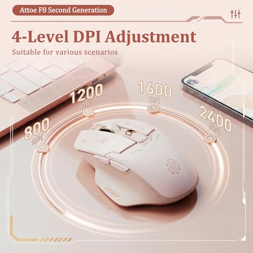 Image of Wireless Mouse, Rechargeable Silent Click Mouse with 4-Level DPI (800-2400), 500mAh Battery & LED Level Indicator, 2.4G Ergonomic Optical Mouse for Laptop, PC, Computer (Pink)