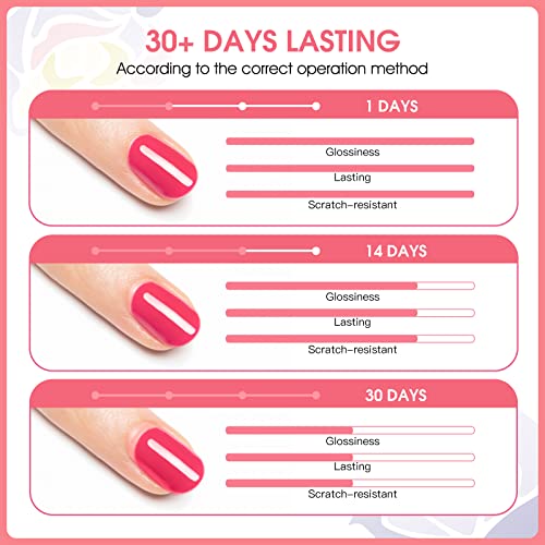 ROSALIND UV Nagellack Pastell Shellac Gel Nagellack Set 13 Farbgel Gelnägel Frühling Sommer Gel für Nägel Pastellfarben… – Bild 4