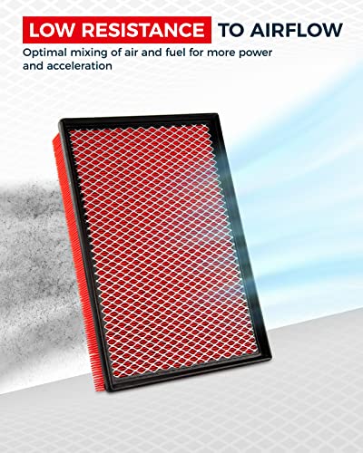 Kax Engine Air Filter, Gaf041 (Ca9401) Air Filter Replace For Ram1500 2500 3500 Engine Filter, 200% Longer Life #TOP1