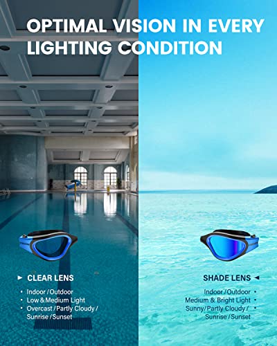 YAKAON G1 Swimming Goggles, Clear Wide View Swim Goggles Anti-Fog for Men Women Adult, B0-Non-Polarized-Tinted-ClearBlue - Image 3