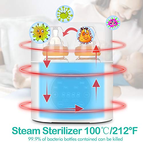 Bottle Warmer, CREPOW Fast Baby Bottle Warmer and Sterilizer Double Bottle 6-in-1 Fast Food Heater Defrost Warmer for Baby Milk Breastmilk Formula with LED Display Thermostat Timer Function