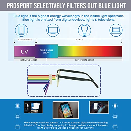 Image of proSPORT Multifocal Progressive 3 Magnifications in 1 Lens No Line Computer Gaming Reading Glasses for Men & Women