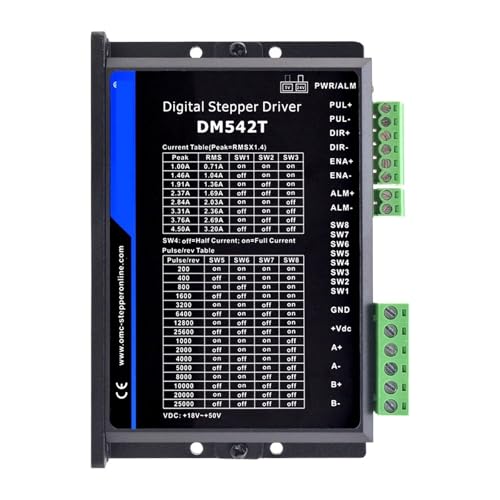 Moteur pas à pas open loop 2.4Nm résout perte de pas sur CNC DM542T