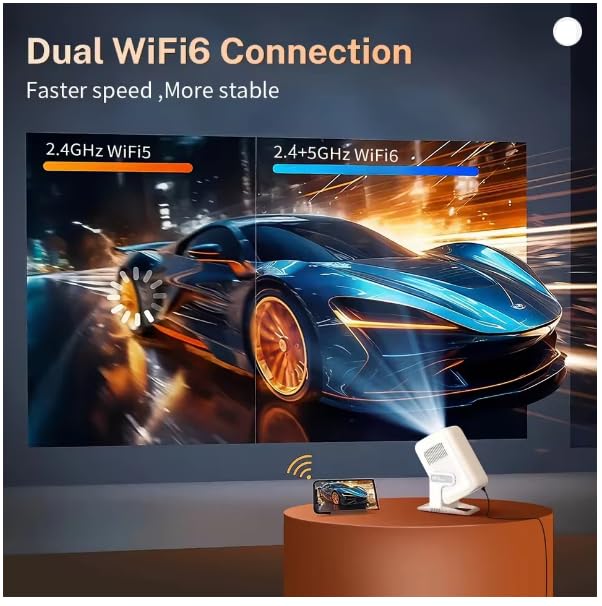 4K Android 11 Proiettore Nativo 1080P 500ANSI X3AQ Dual Wifi6 BT5.2 1920 * 1080P Cinema portatile