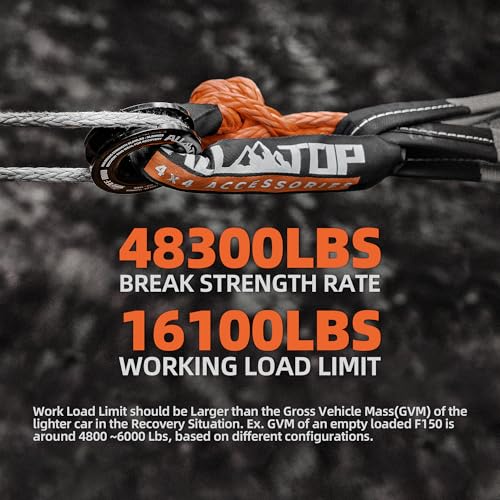Image of ALL-TOP Synthetic Soft Shackle Rope 1 /2in x 22in (48300Lbs Max Break) UHMWPE Recovery Tow Shackles for Offroad 4x4 Vehicles, 2 PCS