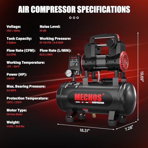 Portable 1.15 HP Air Compressor with Steel Tank