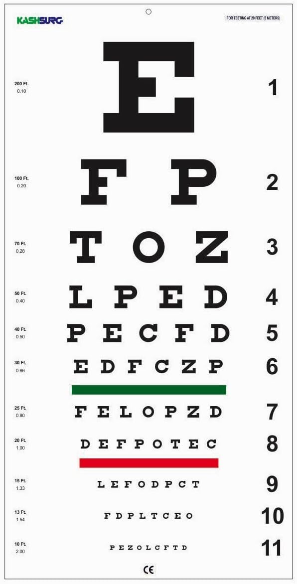 KASHSURG Snellen Eye Chart Traditional 20 Feet with Eye Occluder Combo Pack_196_Pack of 25