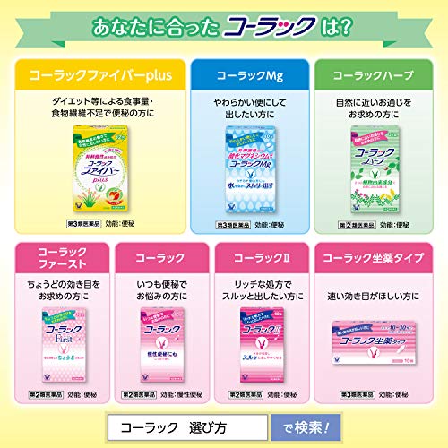 最安値 ロート クール40アルファ 12ml の価格比較