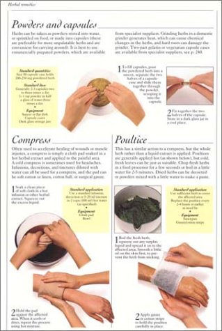 Complete Guide to Medicinal Herbs