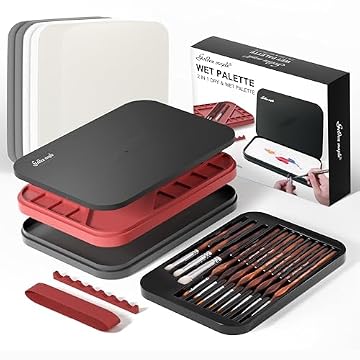 best wet palette for miniature painting