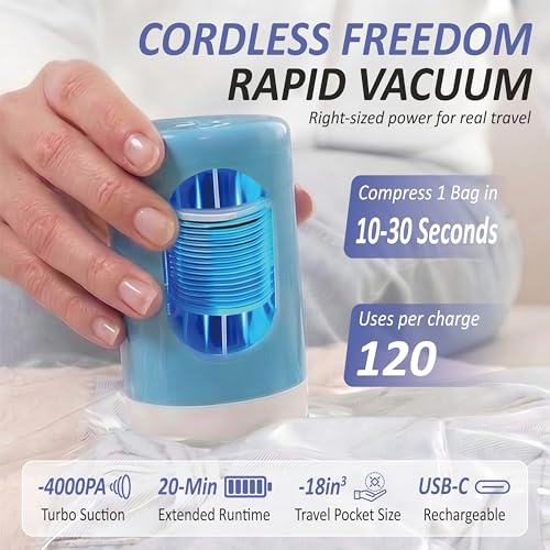 Image of Cozy Essential Travel Vacuum Storage Bags with Rechargeable Cordless USB Pump, Space Saver Bags for Luggage, Suitcase, Carry-On, for Clothes, Blankets, Bedding & Seasonal Storage,15 Combo