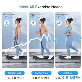 THERUN Walking Pad Treadmill Under Desk, Portable Mini Treadmill for Home/Office with 2.5HP and 265 lbs Weight Capacity Remote Control LED Display