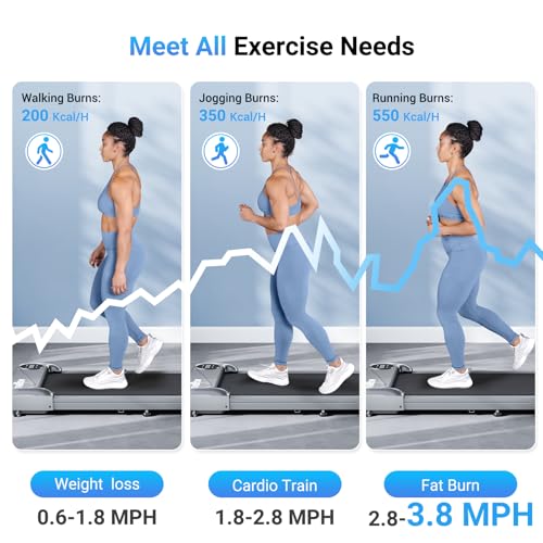 Image of THERUN Walking Pad, Under Desk Treadmill for Home /Office, 2.5HP Walking Pad Treadmill with 265 lbs Weight Capacity Remote Control LED Display