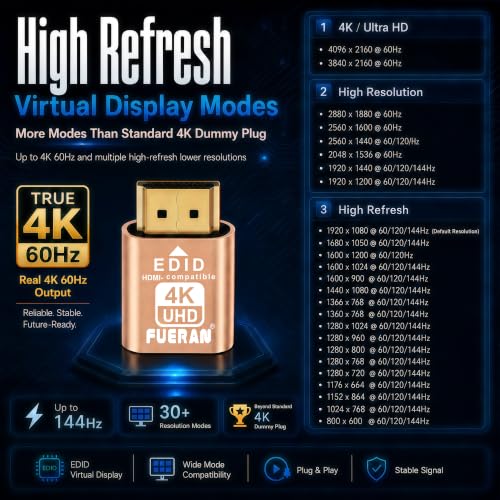 Image of 10 Pack HDMI Dummy Plug 4K@60Hz,Virtual Monitor Emulator