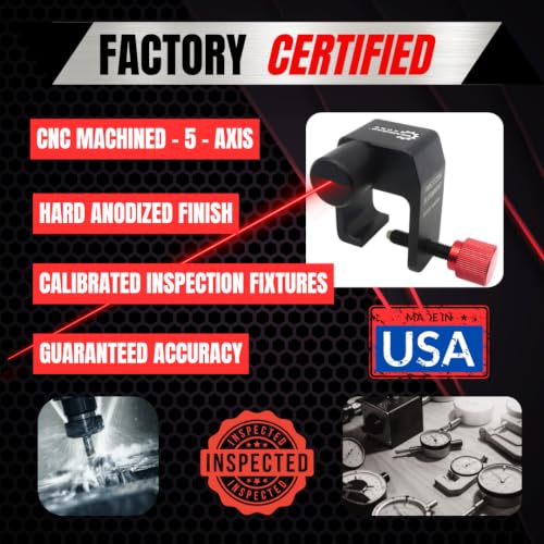 Gearhead Zone Laser Alignment Tool