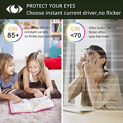 Taoellen Bright Round Modern LED Ceiling Lights, 42W 6500K 210W Equivalent, Flush Mount White Light Fittings Ceilings for Living Room, Kitchen, Office, Bedroom, Bathroom, Hall