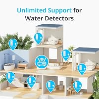 SwitchBot 3er-Pack Wassermelder WLAN, Wassersensor mit 1m Sensorkabel – Ansicht 5