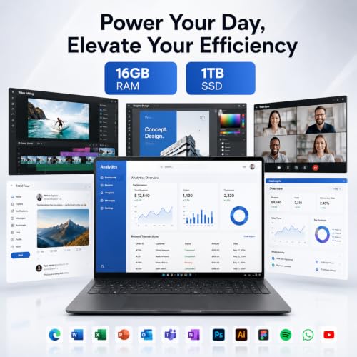Image of Dell 15 Laptop Touchscreen, Intel Ultra 7(12-Core), 32GB DDR5-5600MT /s, 1TB