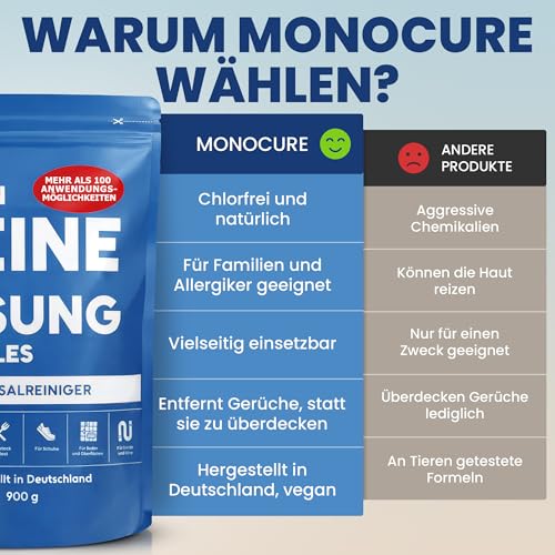 Monocure Fleckenentferner Kleidung Ich Bin Deine Lösung für Alles, Oxi Action Pulver entfernt Geruch, hartnäckige Flecken | Waschkraftverstärker und Weißauffrischung | Ohne Chlor, Duftstoffe, 900g