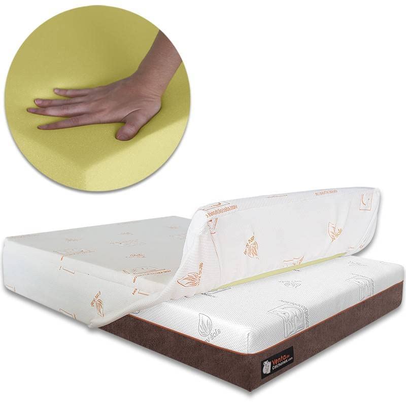 VentadeColchones - Topper Sobrecolchón Viscoelástico Suite 7 con Núcleo de 7 cm de Densidad 80 Kg/m³ y Funda con Faldilla | 90 x 190 cm