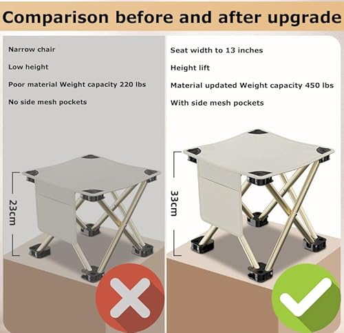 Vssolo Camping Stool. Upgraded 13 Inch Portable Folding Stool.lightweight Stool Ideal For Adult Fishing Outdoor Walking Beach Picnics Can Hold Up To 450Lbs (White) #TOP4