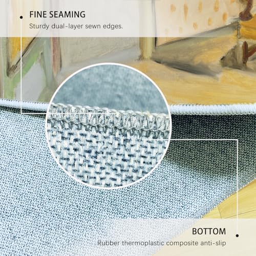 Tapis lavable et antidérapant jaune Matisse 100x150cm pour salon - 7